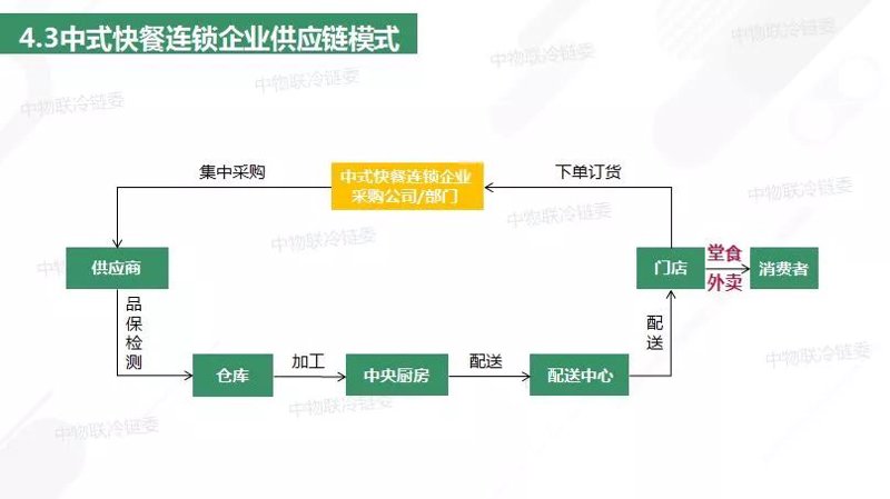 餐饮文化的魅力何在？